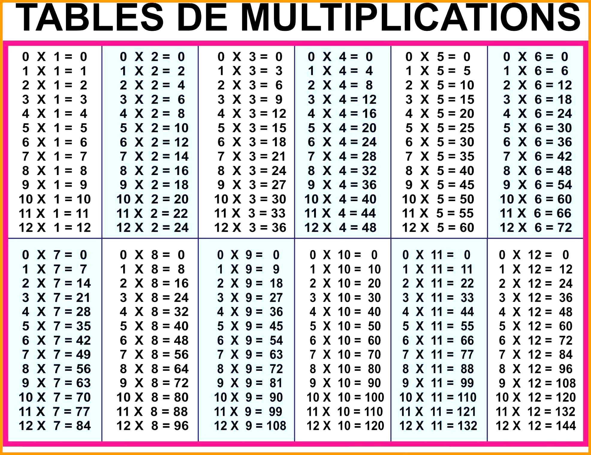 Printable Multiplication Chart 0 9 PrintableMultiplication