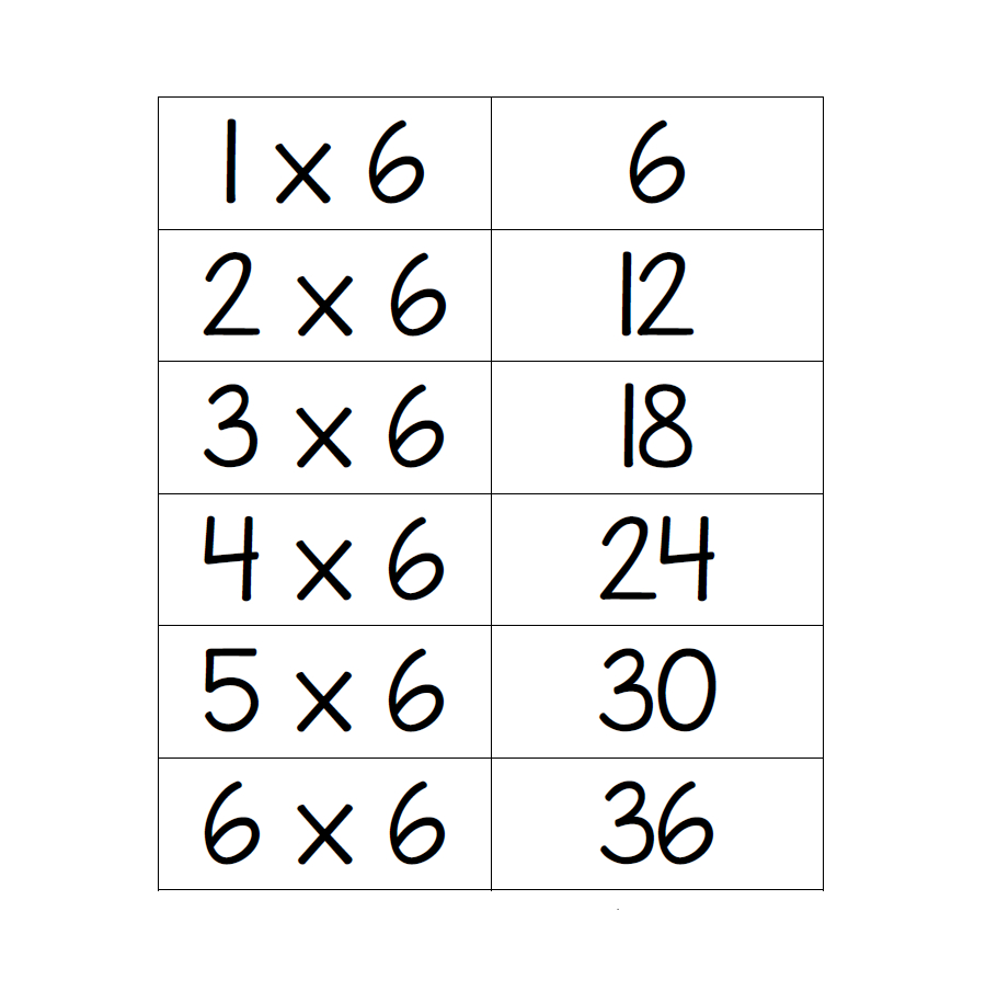 multiplication-flash-cards-guruparents-multiplication-flash-cards