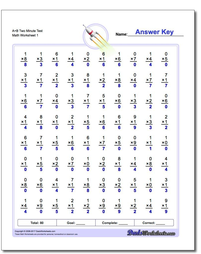 Multiplication Worksheets 80 Problems PrintableMultiplication