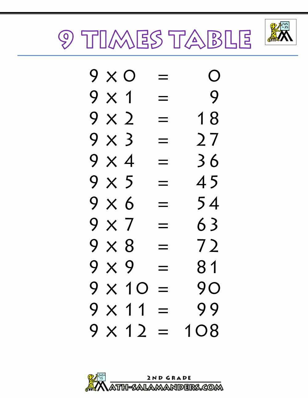 9 Tables Ikez brynnagraephoto Throughout Multiplication Worksheets 8 s And 9 s