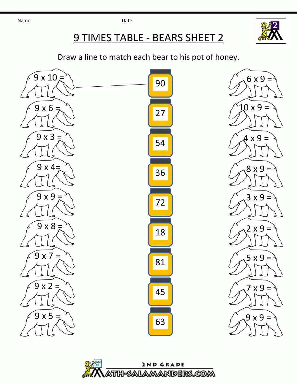 Multiplication Table 9 Worksheet Free Printable Worksheet