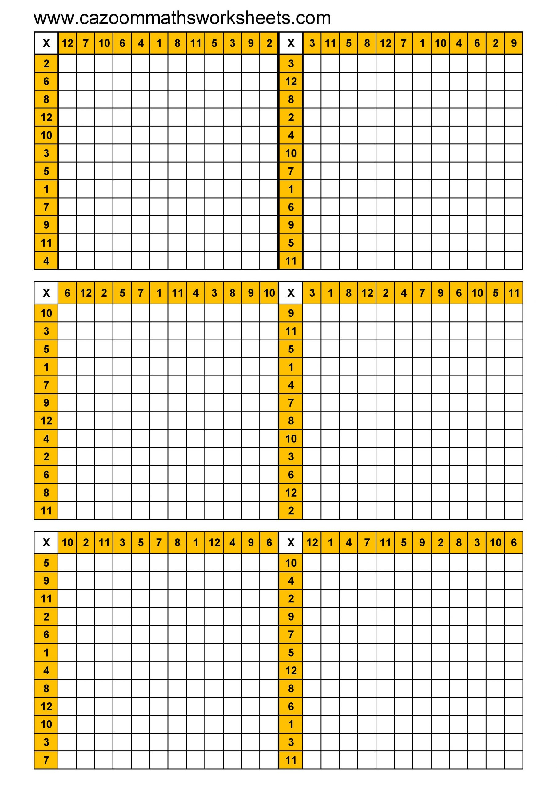 Multiplication Chart Printable Blank