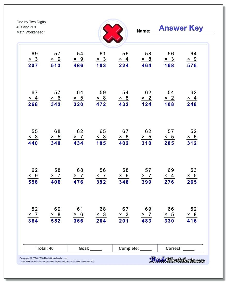 Multiplication Worksheets 2S PrintableMultiplication