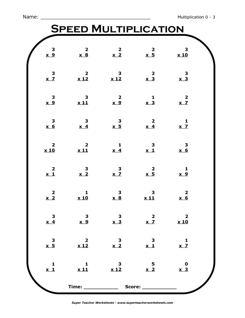 Coloring Book : Remarkable Multiplication Table Worksheets throughout Printable Multiplication Fill In Chart