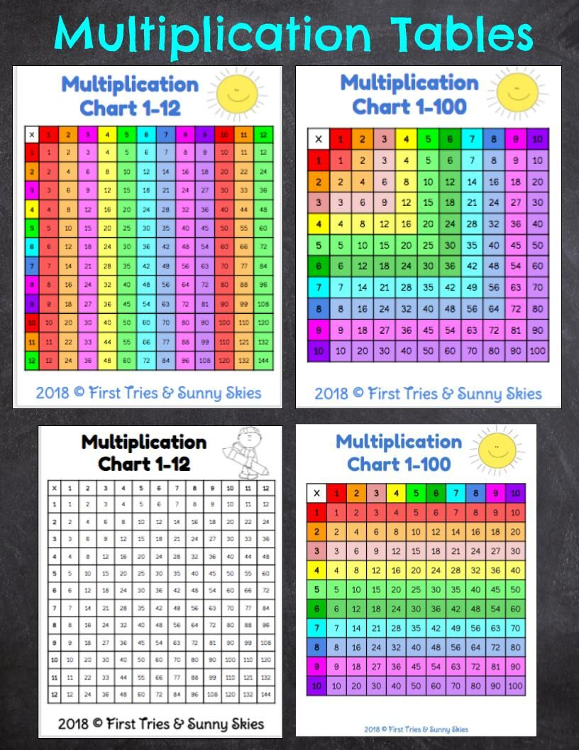 Free Printable Multiplication Chart - Printable regarding Printable Multiplication And Division Chart