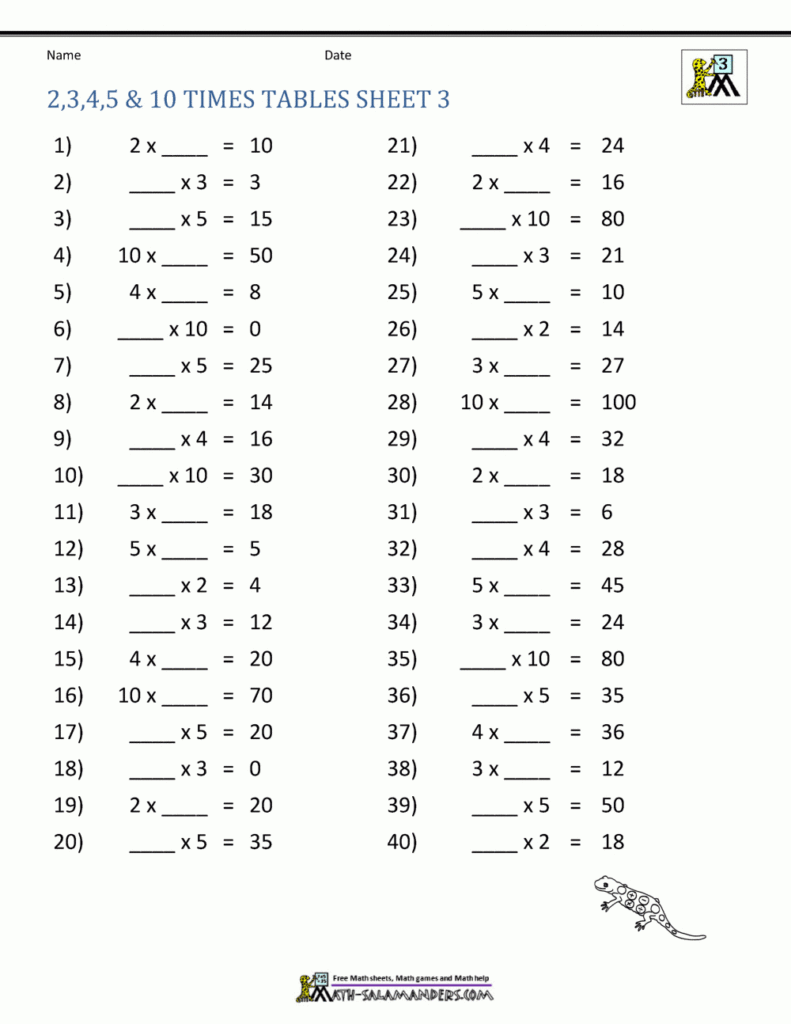 Worksheets On Multiplication And Division For Grade 4 ...