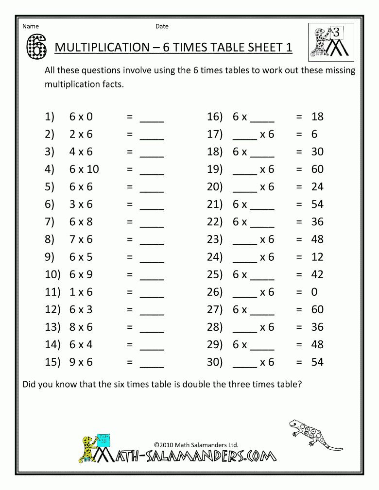 Printable Multiplication Worksheets 0 10 PrintableMultiplication