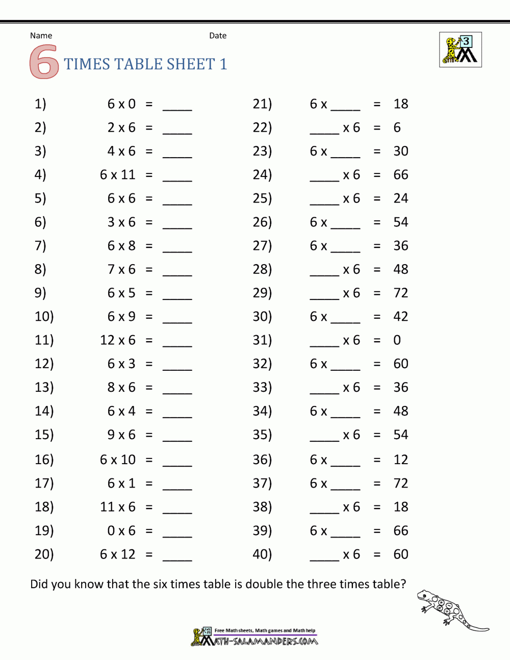 Printable Multiplication Sprints Printable Multiplication Flash Cards