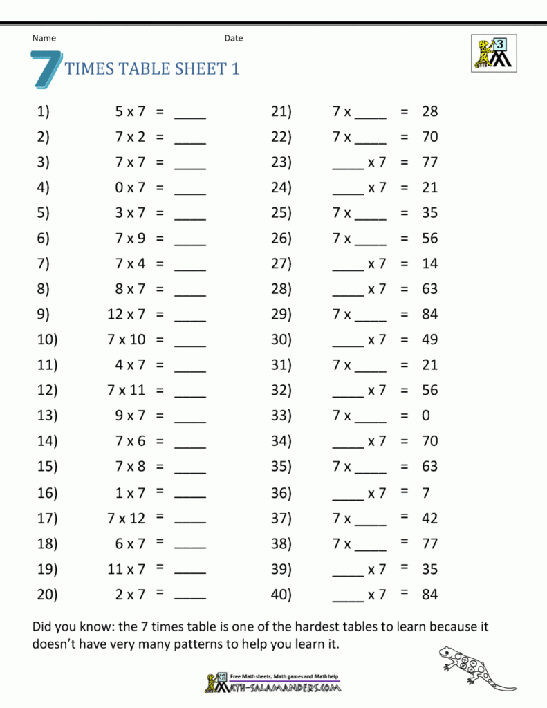 multiplication-drill-sheets-3rd-grade-throughout-multiplication