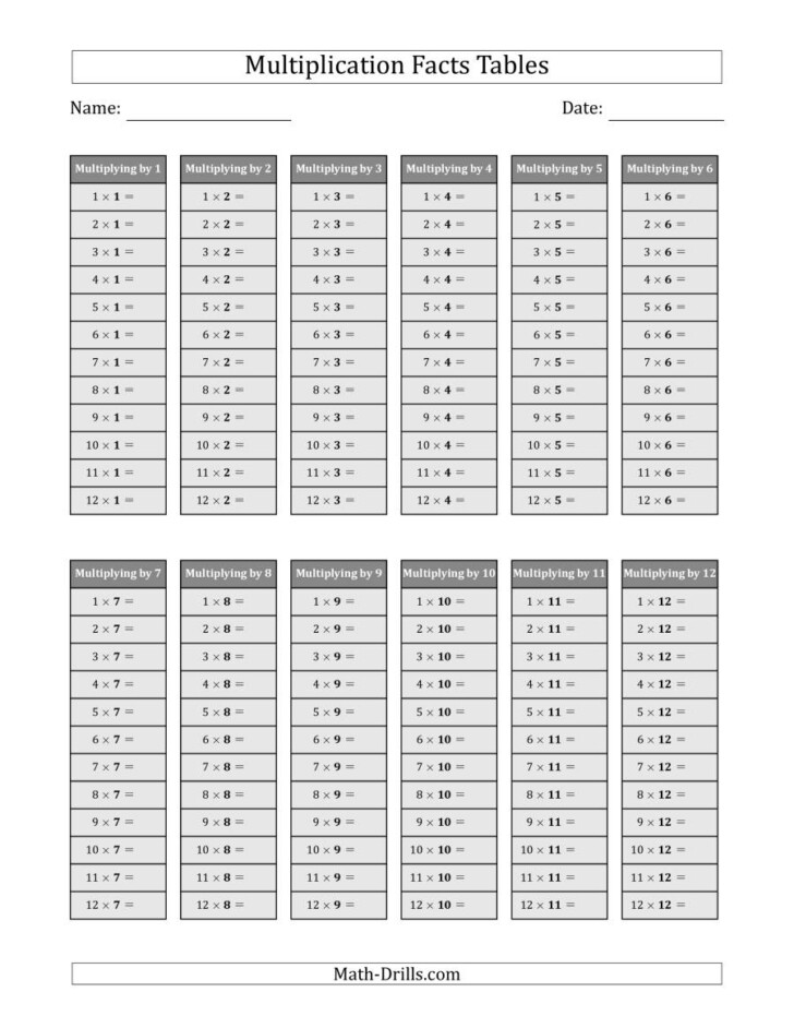 multiplication-facts-tables-in-gray-1-to-12-answers-omitted-inside-printable-1-12