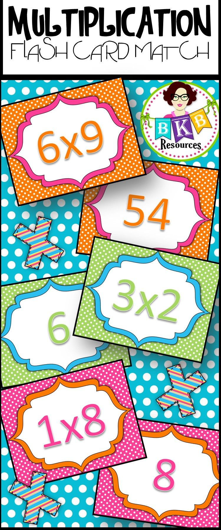 Printable Multiplication Flash Cards 0 12 PrintableMultiplication