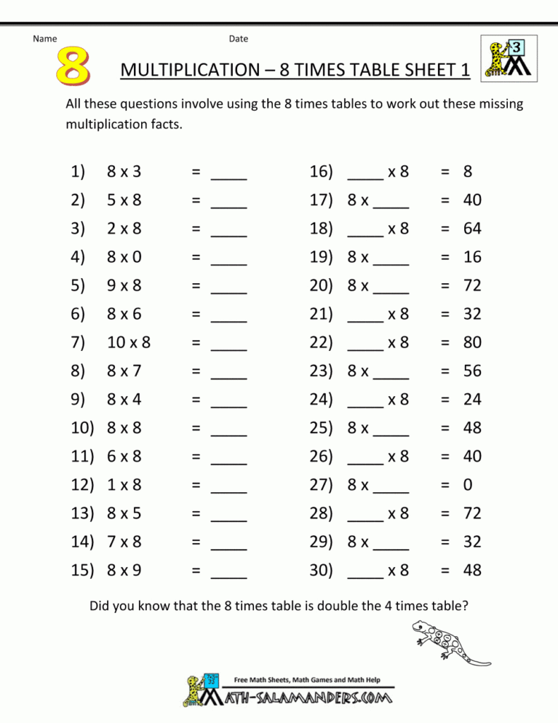 multiplication worksheets 8 times tables