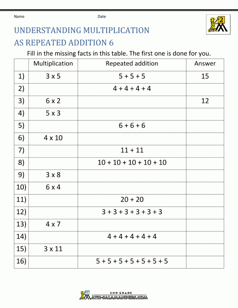 Multiplication Table Worksheets Understanding Multiplication for Printable Multiplication Games For 2Nd Grade