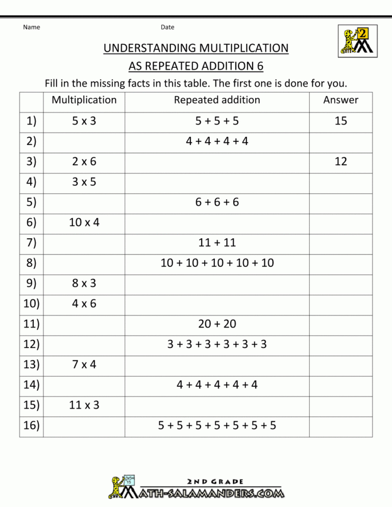 multiplication table worksheets understanding multiplication with