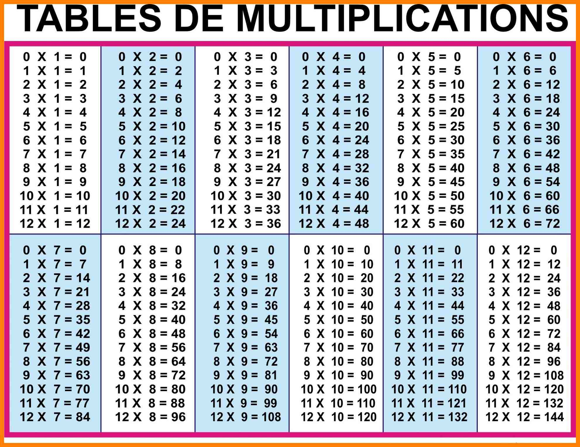 Printable Multiplication Table 1 20 PrintableMultiplication