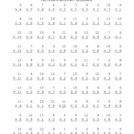 Multiplication Timed Test Printable 0 12 - Fill Online in Printable 100 Multiplication Facts Timed Test