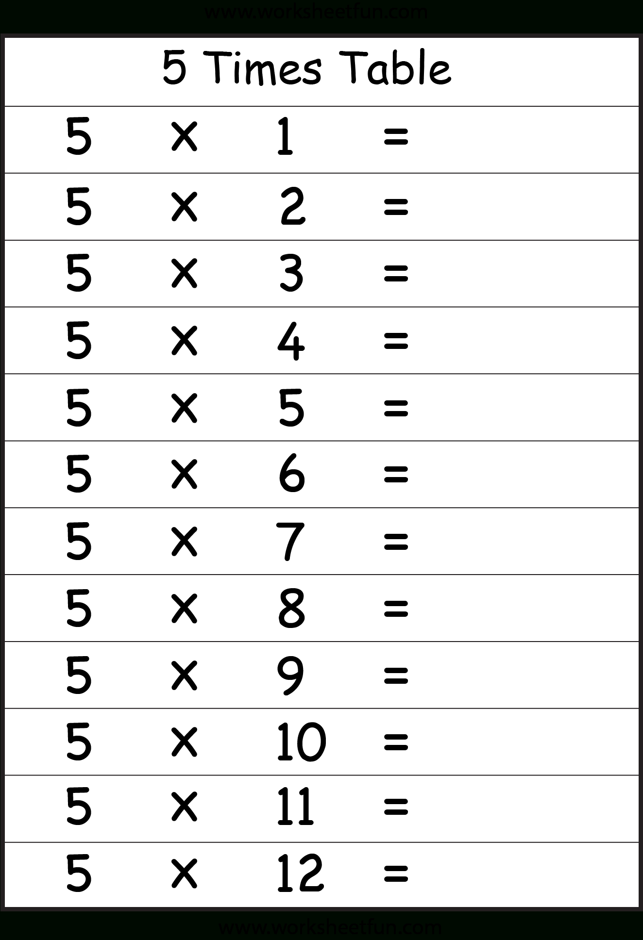 Multiplication Tables Worksheet Printable