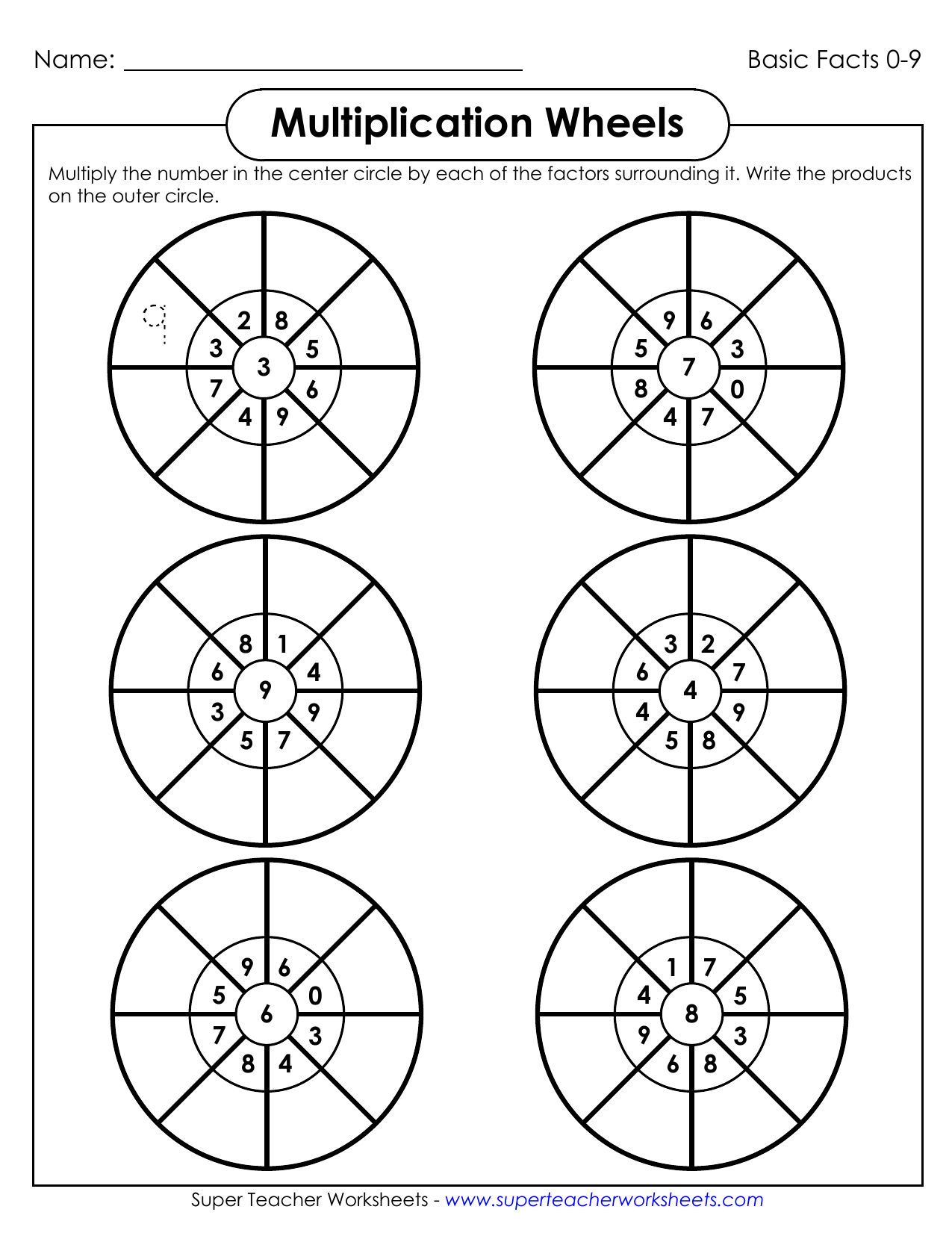 Free Printable Multiplication Wheel Template