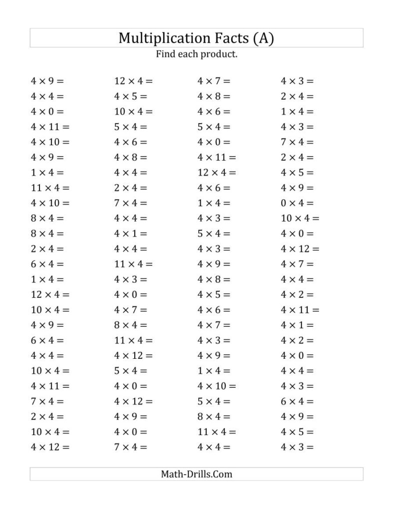 number-patterns-worksheets-3rd-grade-skip-counting-worksheets-math-patterns-skip-counting