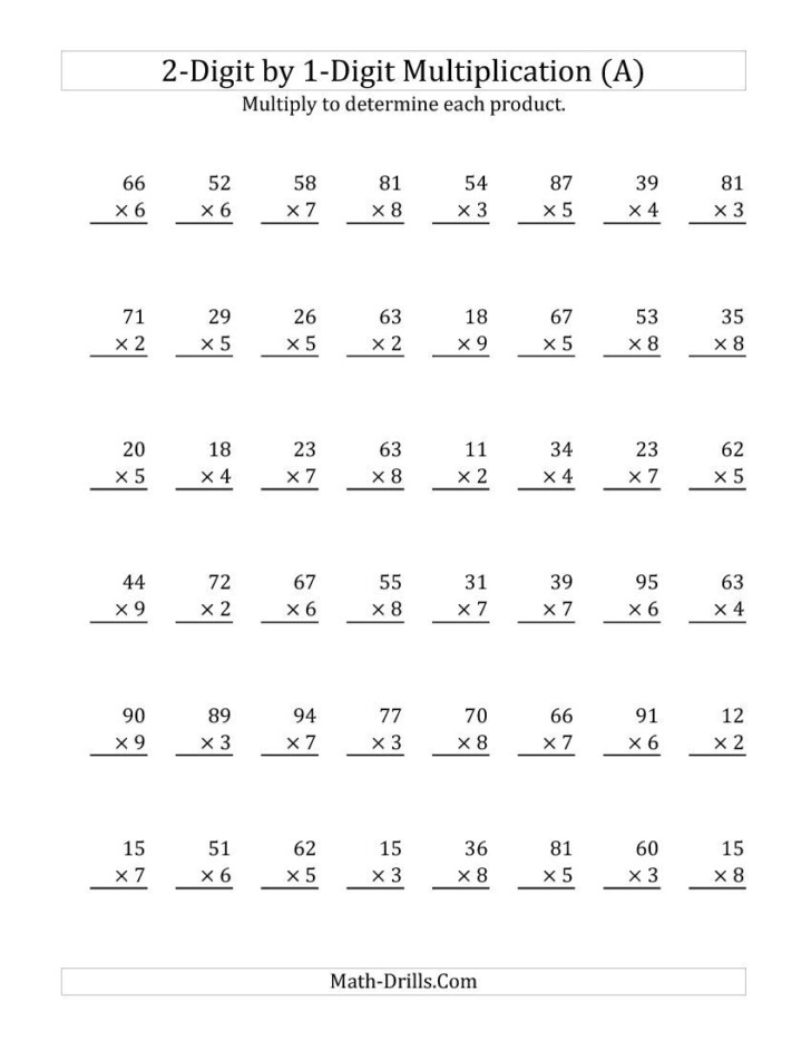 multiplication-worksheets-x3-and-x4-printablemultiplicationcom-multiplication-drill-x3-x4-and