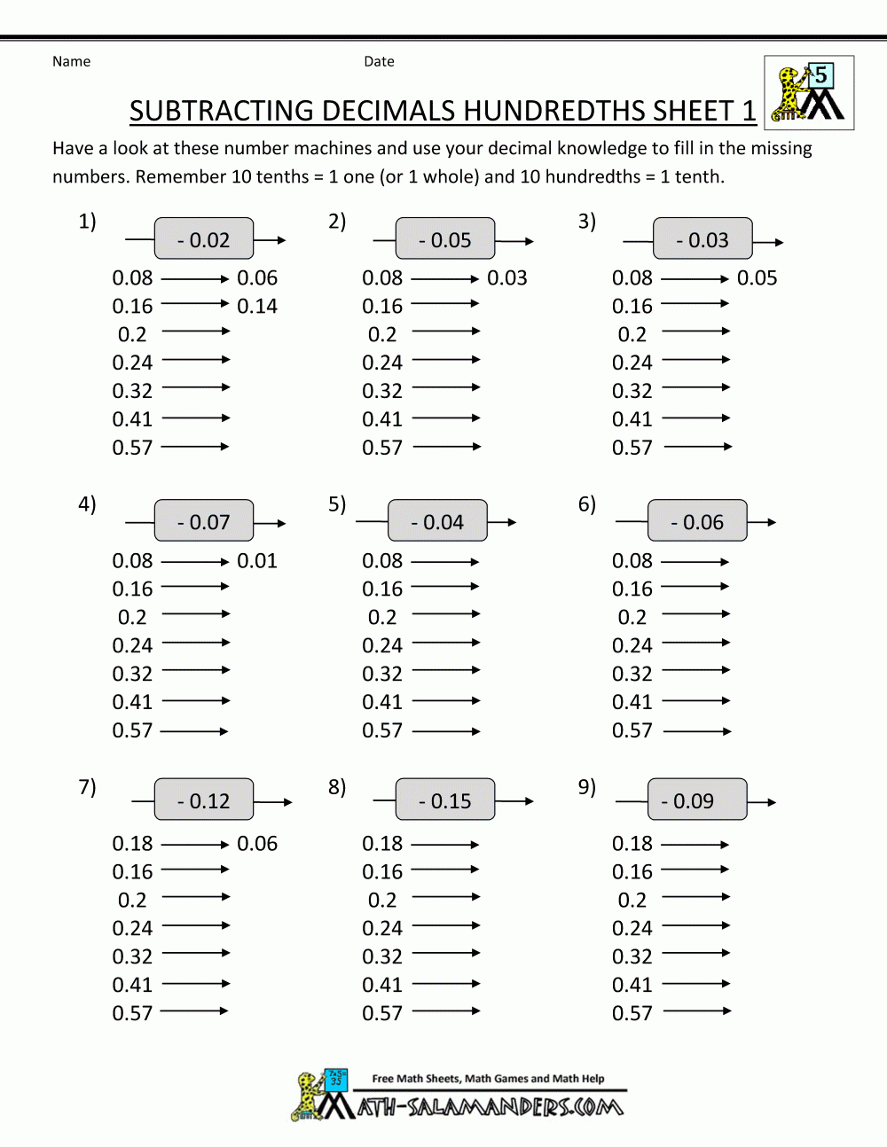 Printable Multiplication Sprints PrintableMultiplication