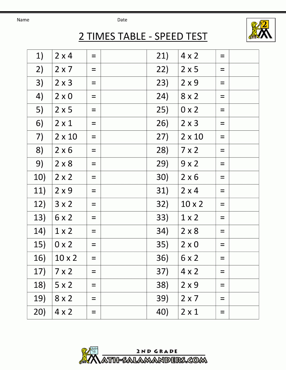 Printable Multiplication Grid Method PrintableMultiplication