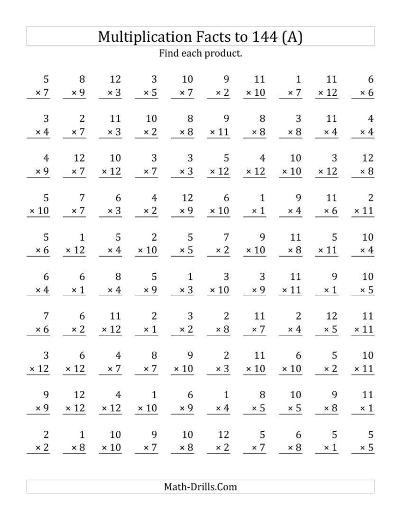 Multiplication Worksheets X2 PrintableMultiplication