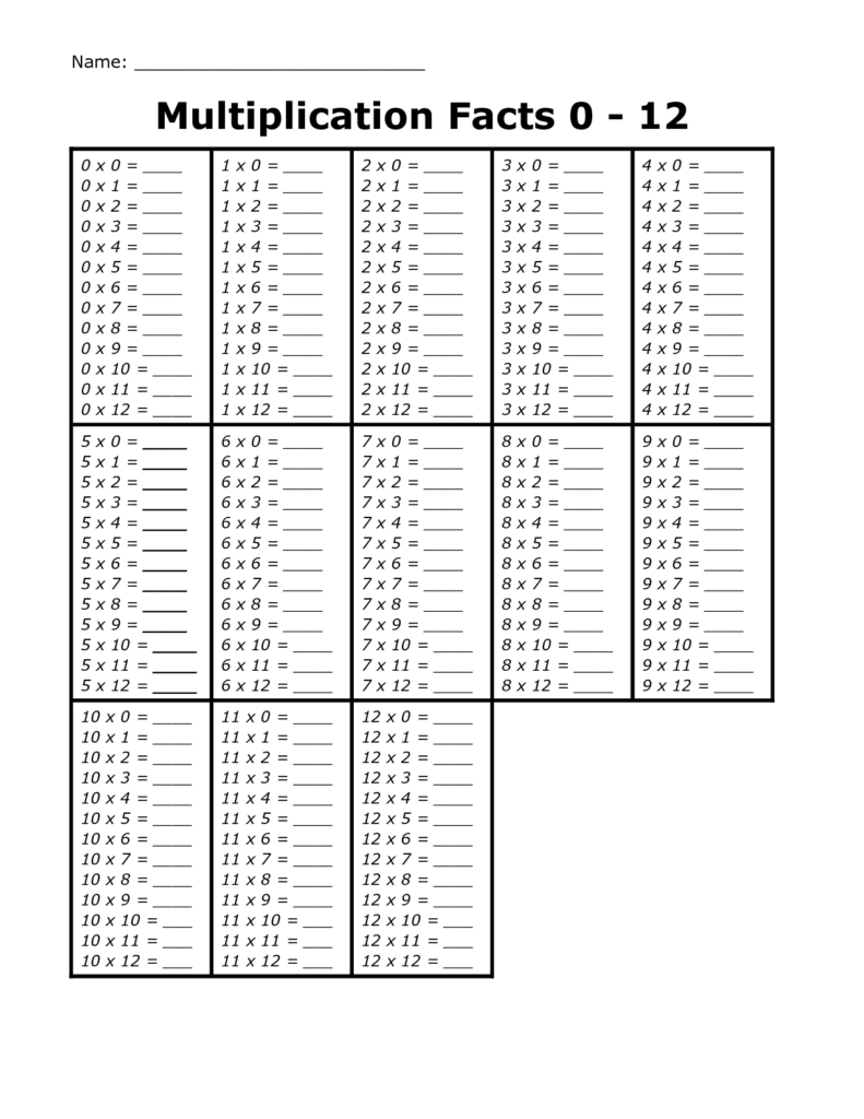 Printable Multiplication Flash Cards 0 12 PrintableMultiplication