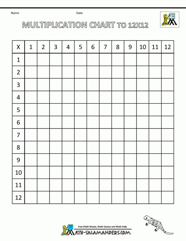 printable multiplication table chart printablemultiplicationcom