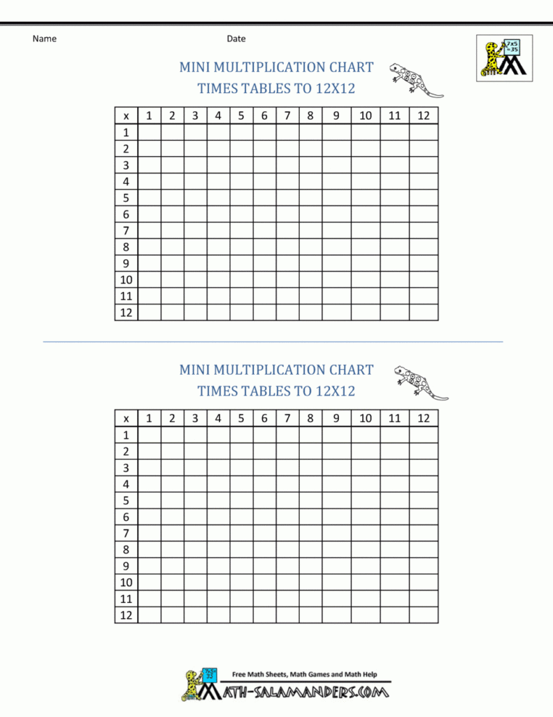 times-table-grid-to-12x12-with-regard-to-printable-multiplication-fill