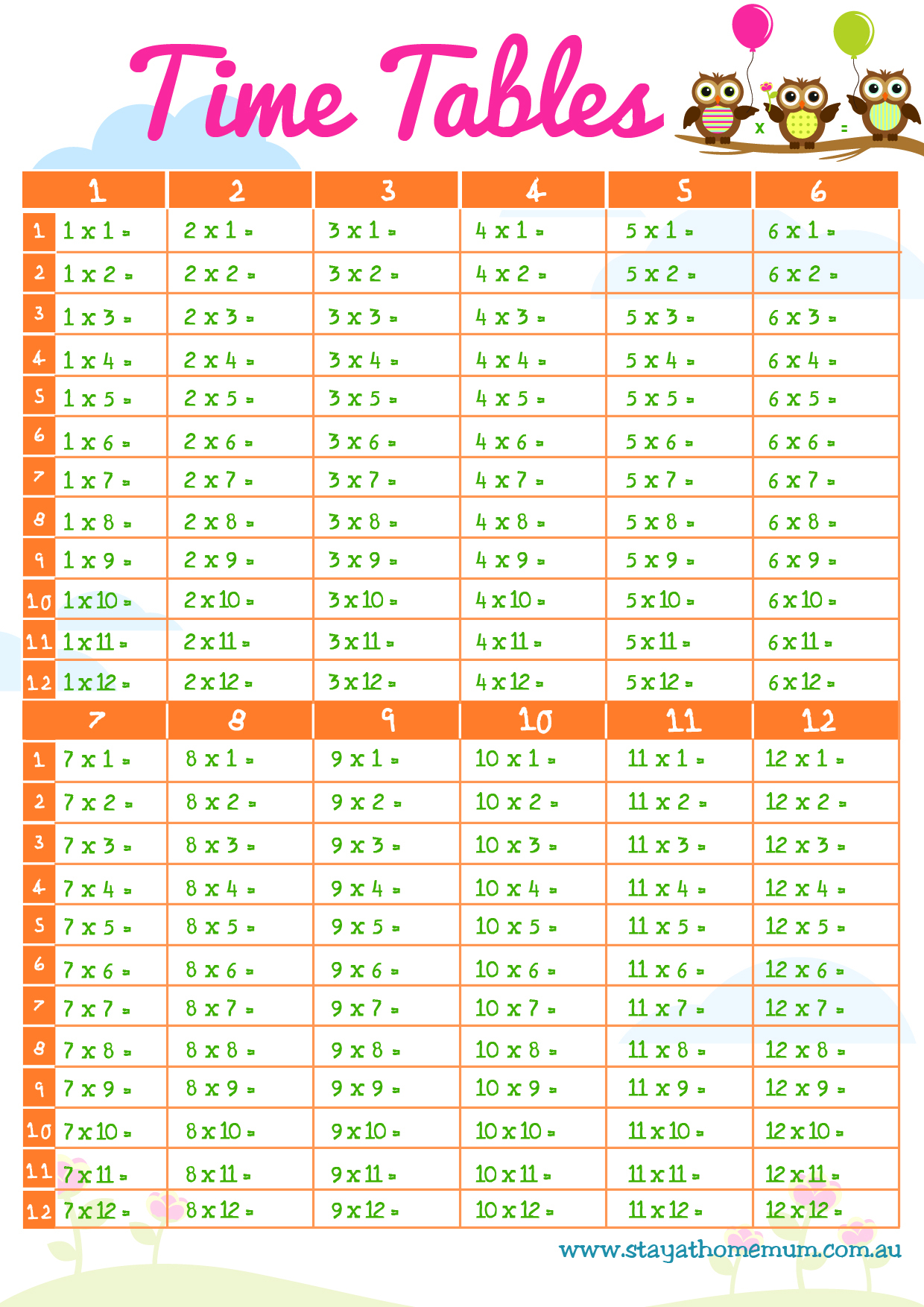 6 times multiplication chart