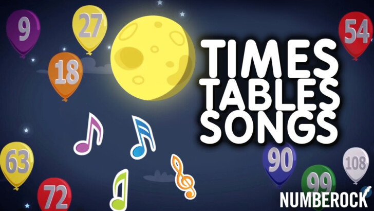 times-tables-songs-for-kids-6-7-8-9-fun-multiplication-songs