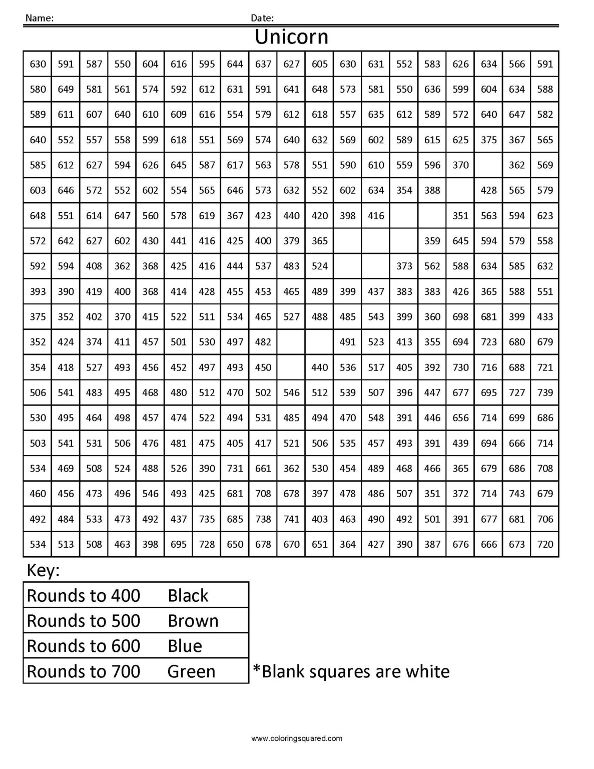 unicorn rounding hundreds place coloring squared inside