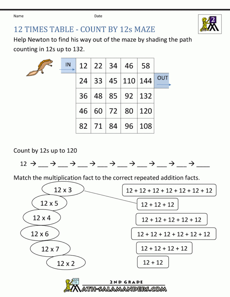 multiplication printable 12 printablemultiplicationcom