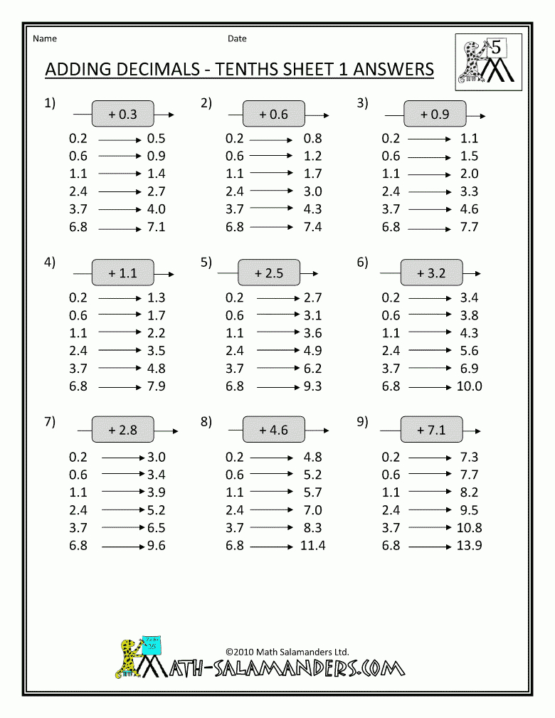  Printable Multiplication Sheets For 5Th Graders 