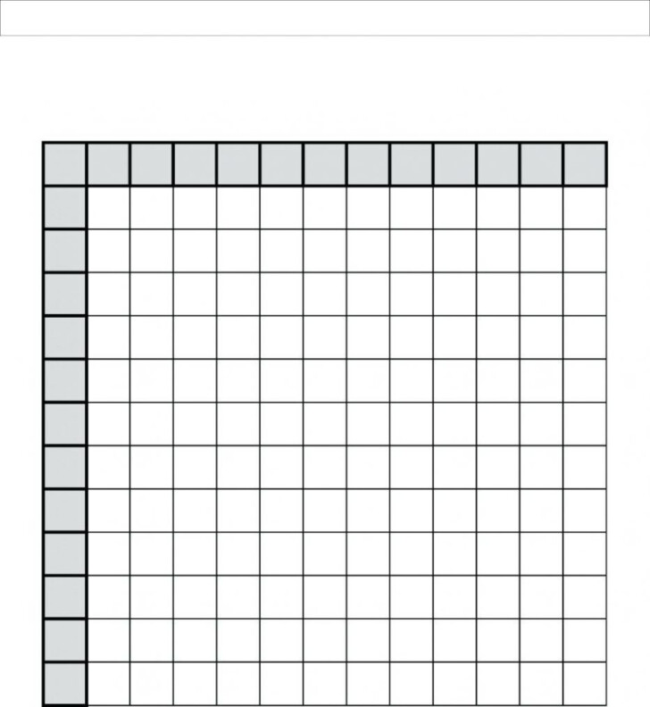 61 Multiplication Table 0 12 With Printable Multiplication Grid Blank PrintableMultiplication