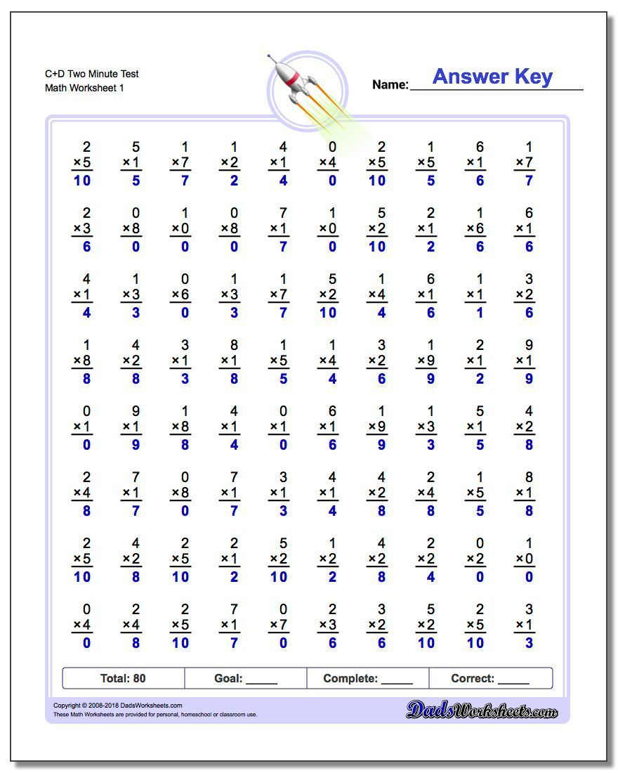 printable multiplication mad minute