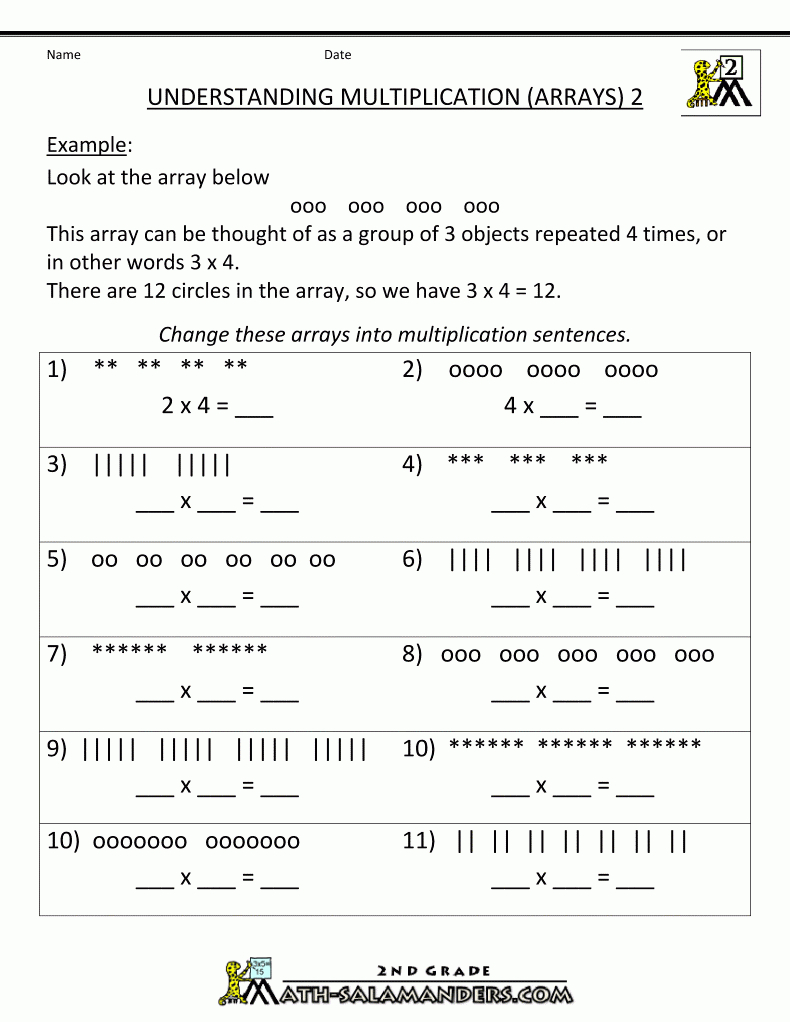 Worksheets Relating Multiplication And Division PrintableMultiplication