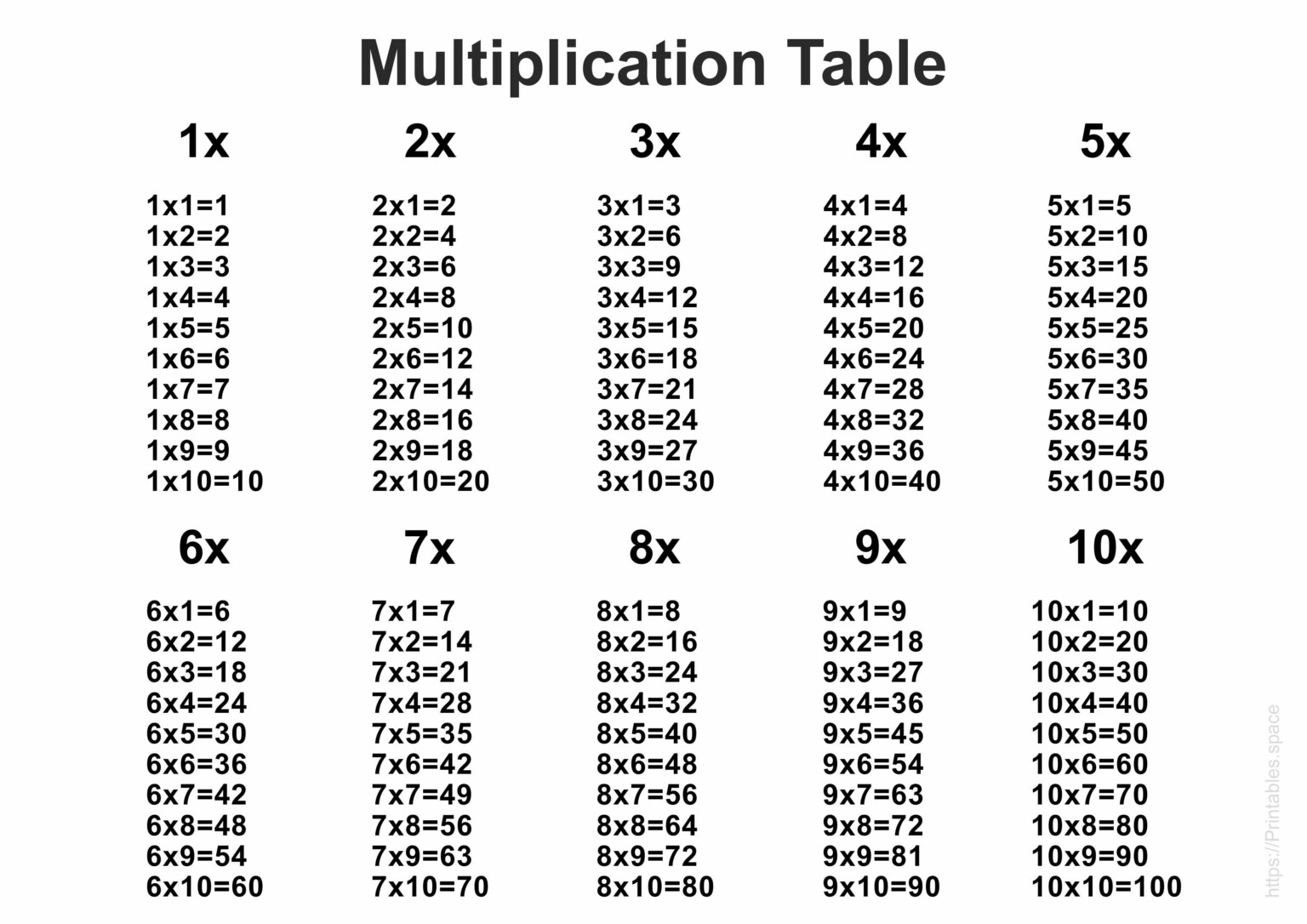 Blank 4 Times Table Worksheet Printable Worksheets And Throughout 