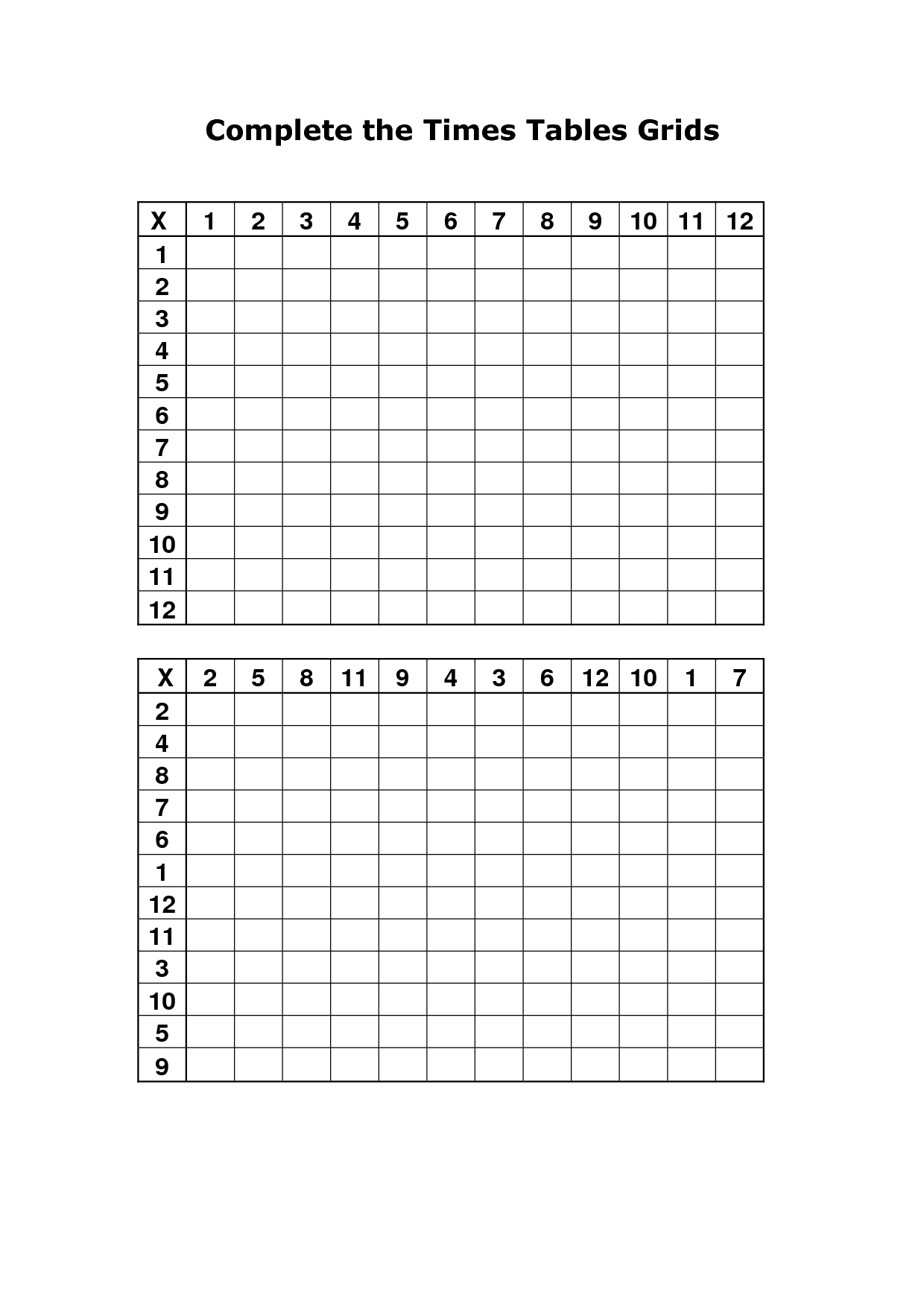 Printable Empty Multiplication Chart PrintableMultiplication