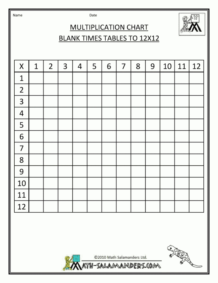 blank-times-table-grid-for-timed-times-table-writing-like-i-pertaining-to-printable