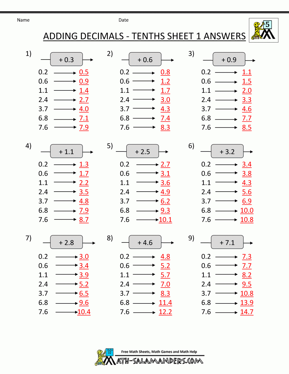 Multiplication Worksheets Year 5 Pdf Printable Multiplication Flash Cards