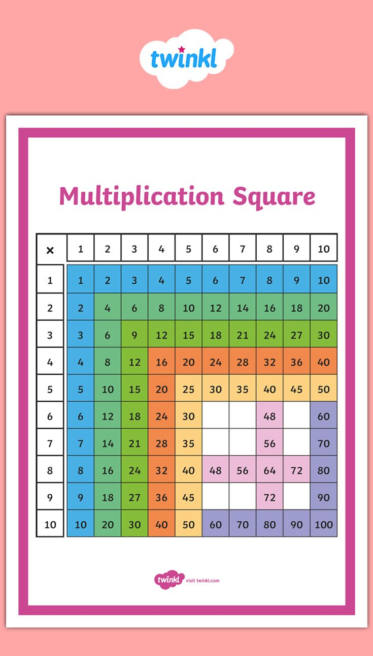 Download Our Free Multiplication Number Square, Useful To intended for Printable Multiplication Squares