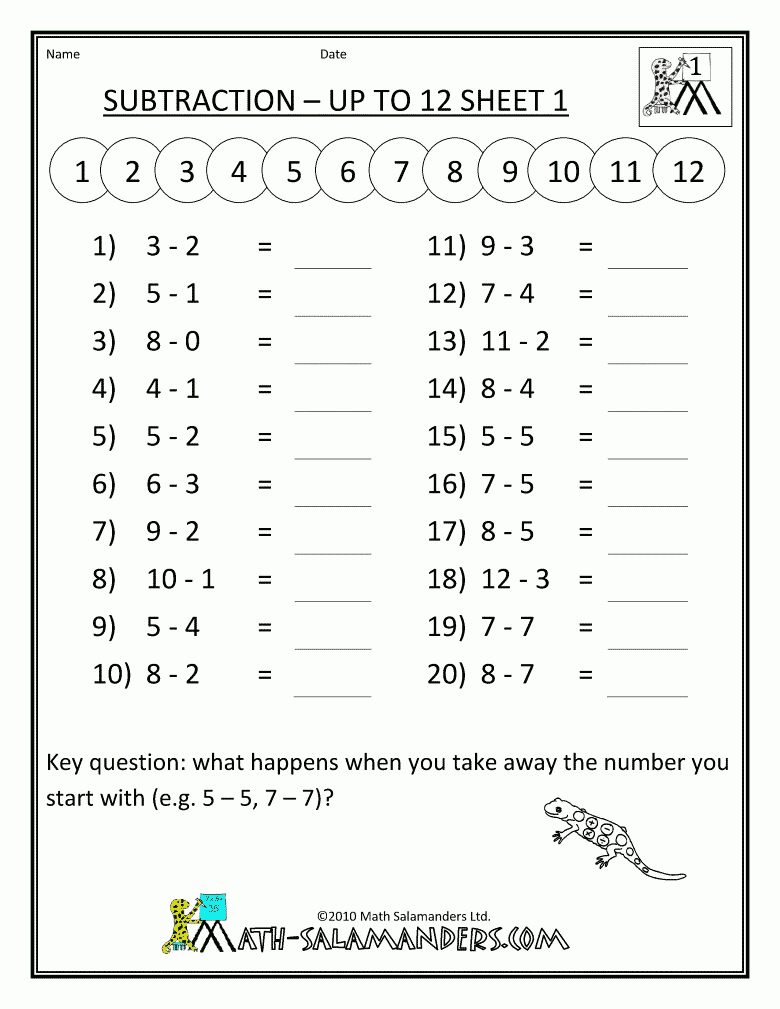 First-Grade-Math-Worksheets-Mental-Subtraction-To-12-1.gif within Multiplication Worksheets Level 1