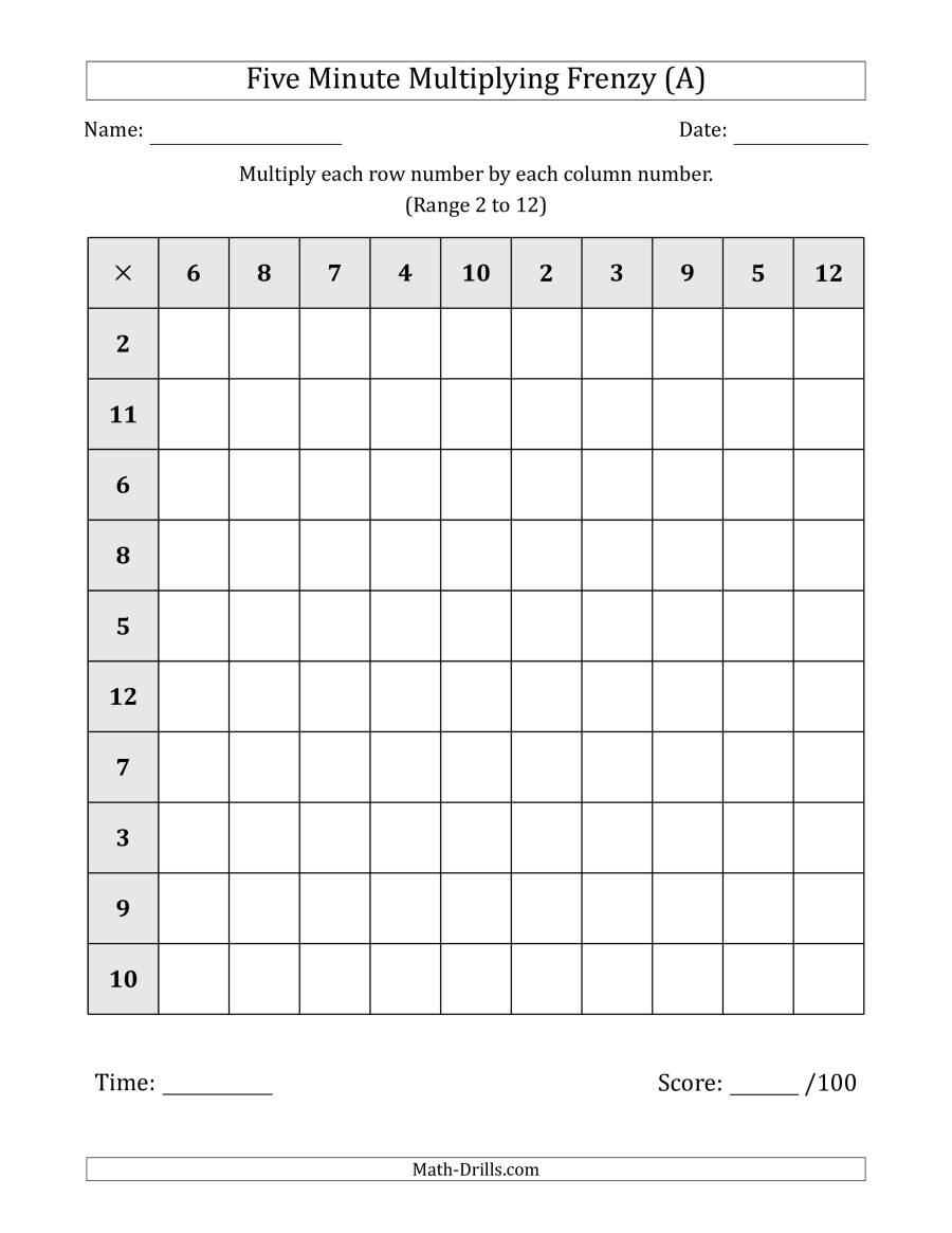 Multiplication Worksheets 5 Minute Drills Printable Multiplication Flash Cards