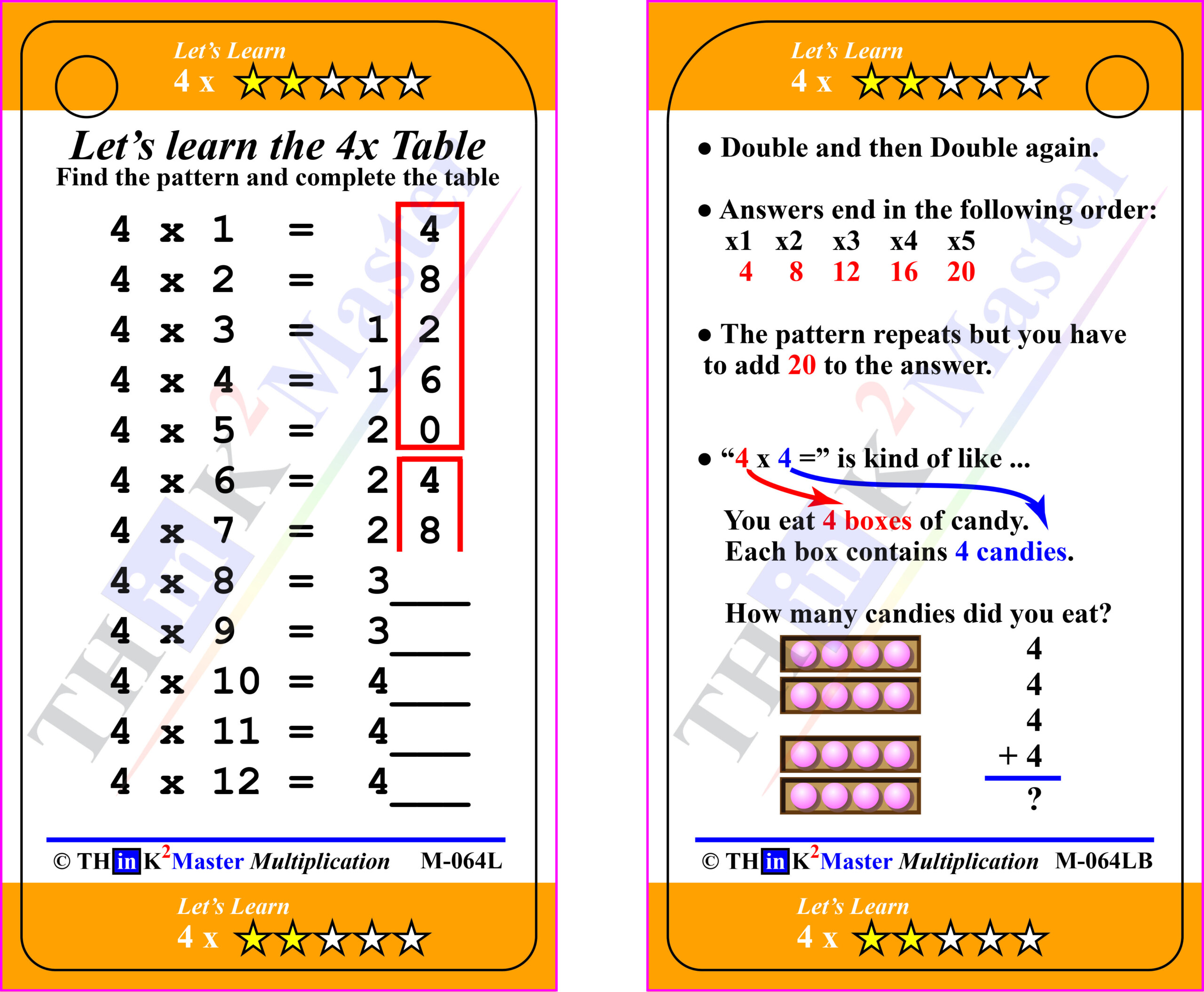 Free Printable 4X Multiplication Table Learning Strategies within Printable Multiplication Strategies