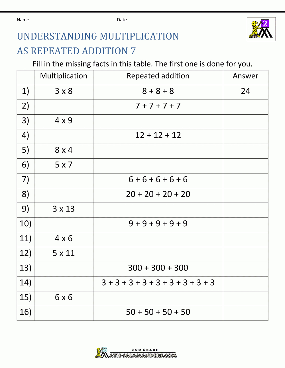 How To Teach Multiplication Worksheets throughout Multiplication Worksheets Level 1