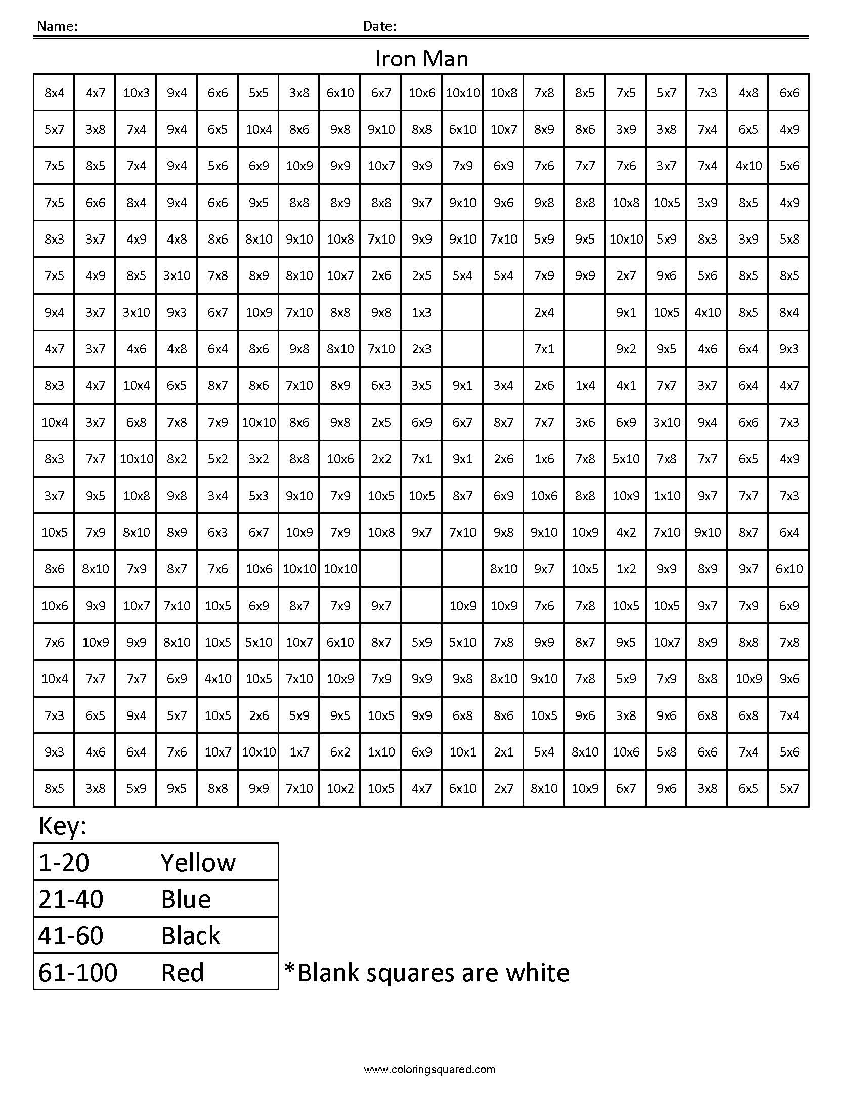 Iron Man- Advanced Multiplication - Coloring Squared with Printable Multiplication Squares