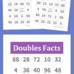 Multiplication Bingo To Practice 2S, 4S, And 8S Facts. Does with Printable Multiplication Bingo Calling Cards