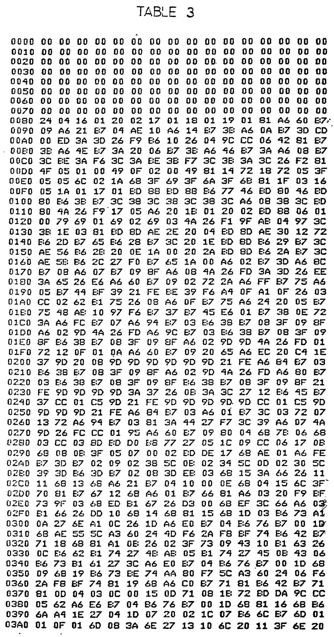 multiplication chart 1 50 printable dolapmagnetbandco